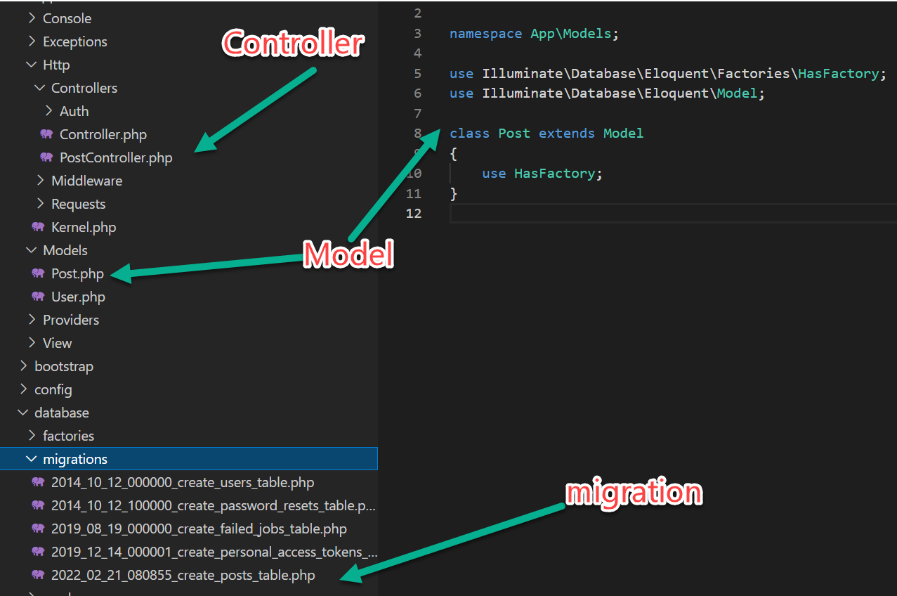 make:model result